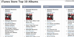 One Direction : Midnight Memories n°1 iTunes