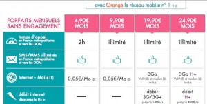 Sosh se lance dans la 4G