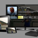 Amazon Video Direct